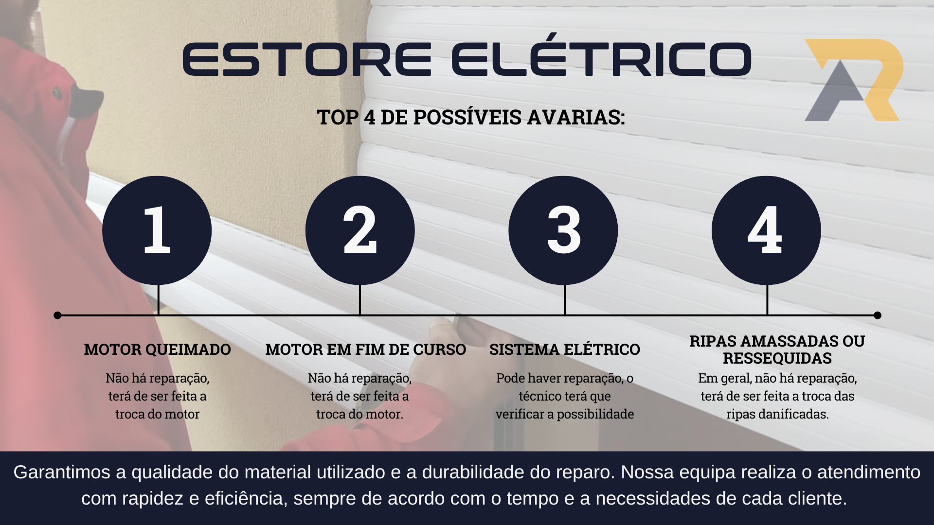 Troca de Motor de Estore em Alcabideche