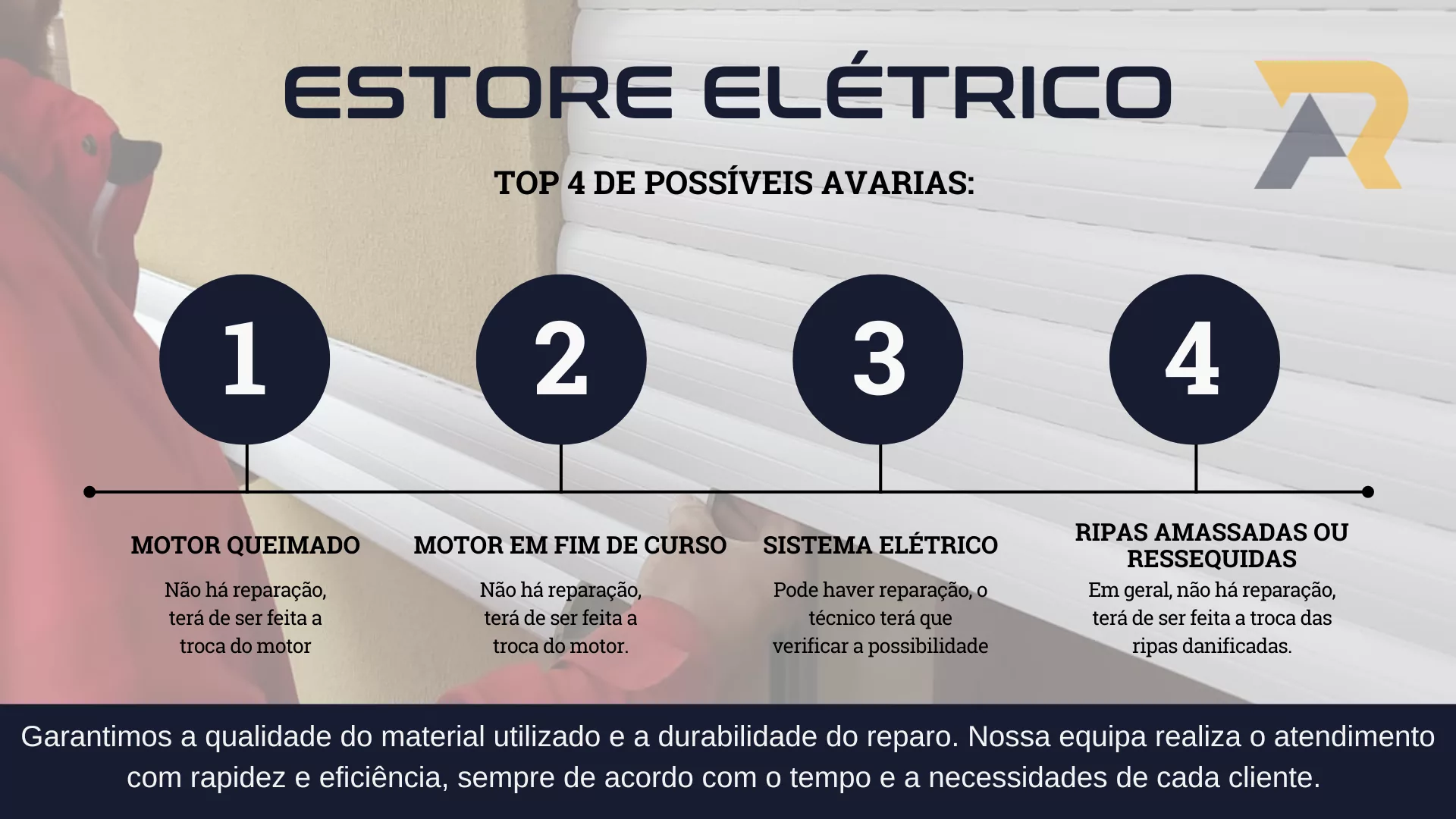 Reparação e Manutenção de Estores em Cascais